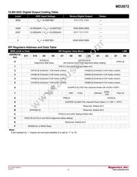 MD3872HF-G Datasheet Page 6