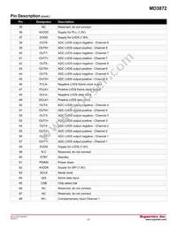 MD3872HF-G Datasheet Page 21