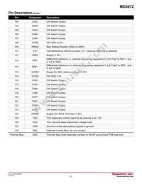 MD3872HF-G Datasheet Page 23