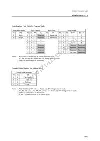 MD56V62160M-7TAZ0AX Datasheet Page 10