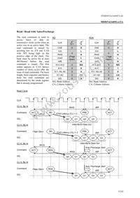 MD56V62160M-7TAZ0AX Datasheet Page 15