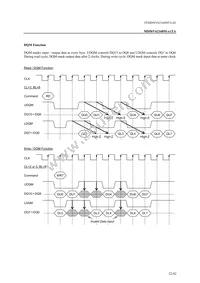 MD56V62160M-7TAZ0AX Datasheet Page 22
