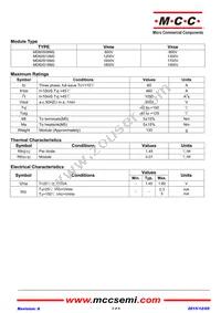 MD60S16M2-BP Datasheet Page 2