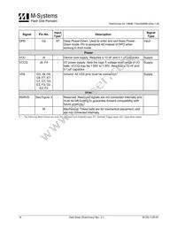 MD8832-D1G-V18-X-P Datasheet Page 18