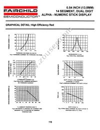 MDA6941C Datasheet Page 6