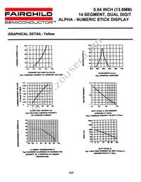 MDA6941C Datasheet Page 7