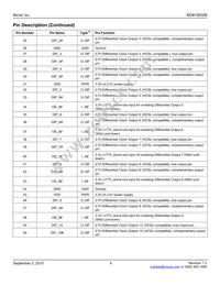 MDB1900ZBQY-TR Datasheet Page 4