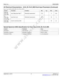 MDB1900ZBQY-TR Datasheet Page 8