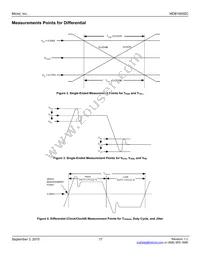 MDB1900ZCQZ Datasheet Page 17