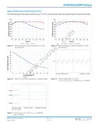 MDCM28AP120M320A50 Datasheet Page 14