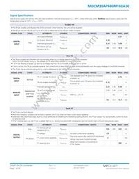 MDCM30AP480M160A50 Datasheet Page 7