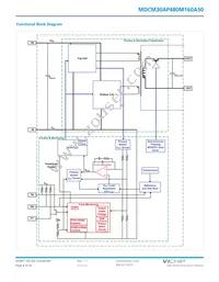 MDCM30AP480M160A50 Datasheet Page 8