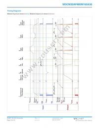 MDCM30AP480M160A50 Datasheet Page 10