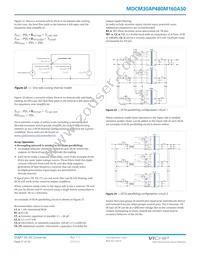 MDCM30AP480M160A50 Datasheet Page 21