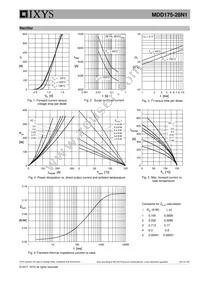 MDD175-28N1 Datasheet Page 5