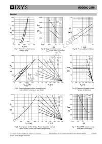 MDD200-22N1 Datasheet Page 5