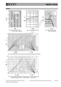 MDD26-12N1B Datasheet Page 5