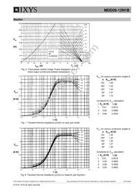 MDD26-12N1B Datasheet Page 6