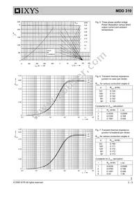 MDD310-08N1 Datasheet Page 3