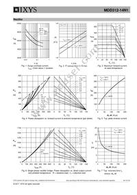 MDD312-14N1 Datasheet Page 5