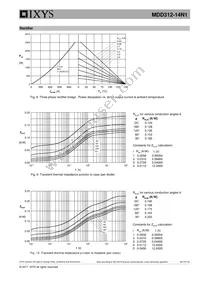 MDD312-14N1 Datasheet Page 6