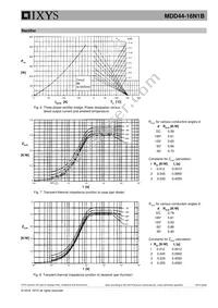 MDD44-16N1B Datasheet Page 6