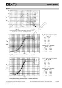 MDD44-18N1B Datasheet Page 6