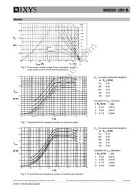 MDD95-12N1B Datasheet Page 6