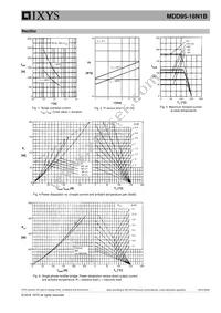 MDD95-18N1B Datasheet Page 5