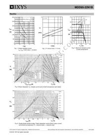 MDD95-22N1B Datasheet Page 5