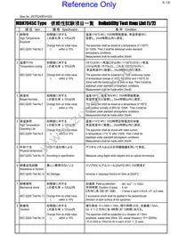 MDH7045C-680MA=P3 Datasheet Page 5