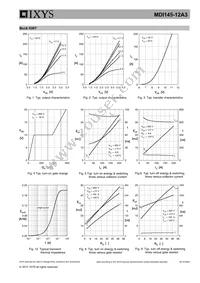 MDI145-12A3 Datasheet Page 6