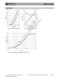 MDI145-12A3 Datasheet Page 7