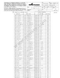 MDL-3-1/2-R Datasheet Page 2