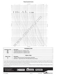 MDL-V-1/32-R Datasheet Page 2