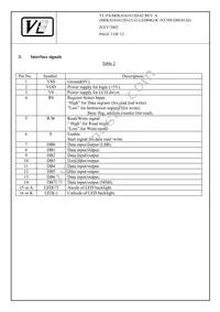 MDLS-161612D-02 Datasheet Page 7