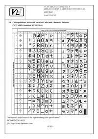 MDLS-161612D-02 Datasheet Page 13