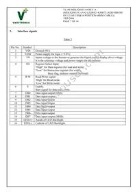 MDLS-20433-C-LV-G-LED01G Datasheet Page 7
