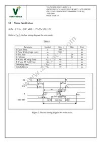 MDLS-20433-C-LV-G-LED01G Datasheet Page 10