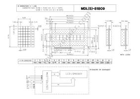 MDLS-81809-SS-LV-G-LED-04-G Datasheet Cover