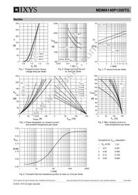 MDMA140P1200TG Datasheet Page 5