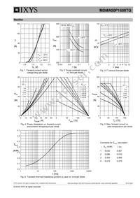 MDMA50P1600TG Datasheet Page 5