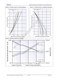 MDO1201-22N1 Datasheet Page 6