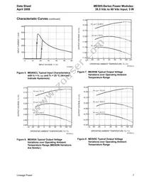 ME005BK Datasheet Page 7