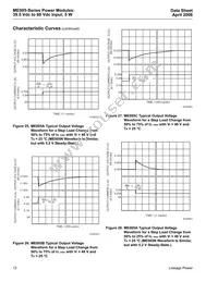 ME005BK Datasheet Page 12