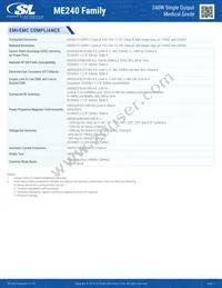 ME240A2851F01 Datasheet Page 3