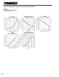 ME500810 Datasheet Page 4