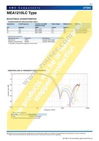 MEA1210LC150T001 Datasheet Page 6