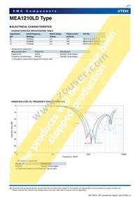 MEA1210LD220T001 Datasheet Page 6