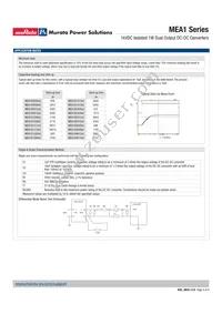 MEA1D2405DC Datasheet Page 4
